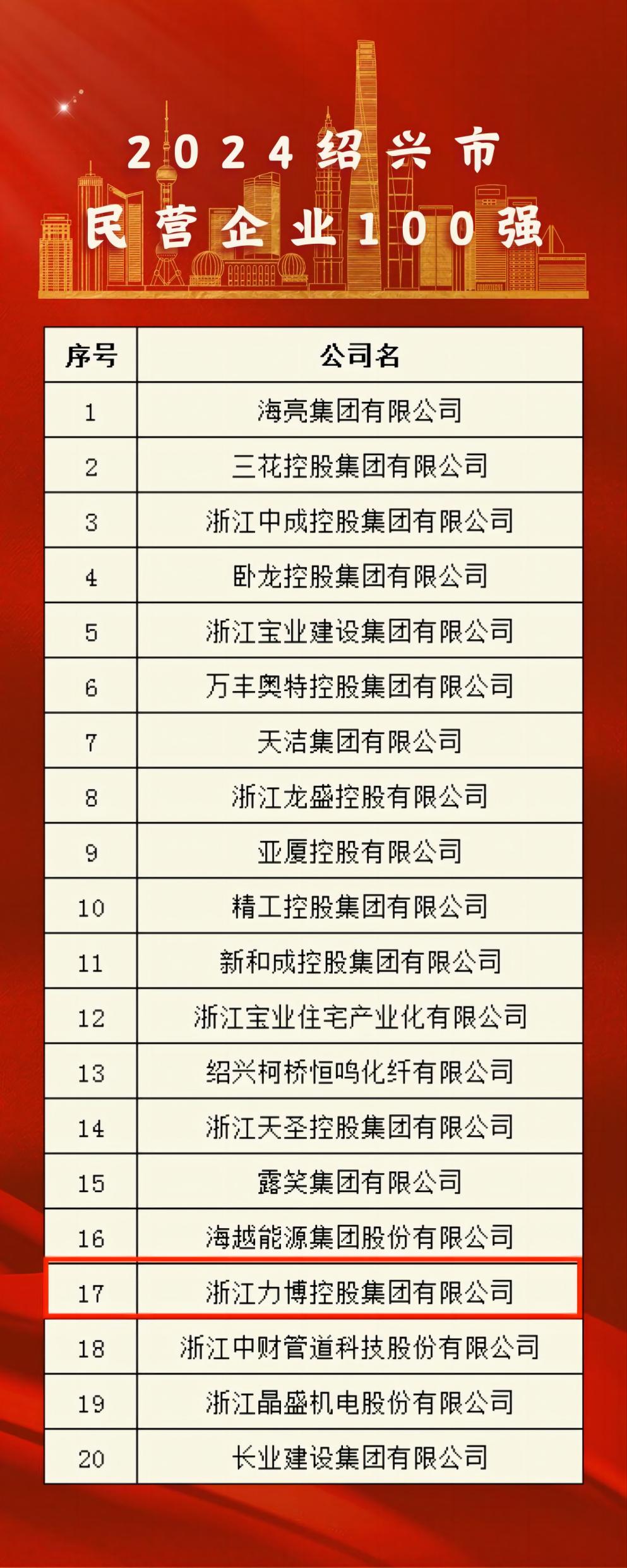 正文  100強.jpg