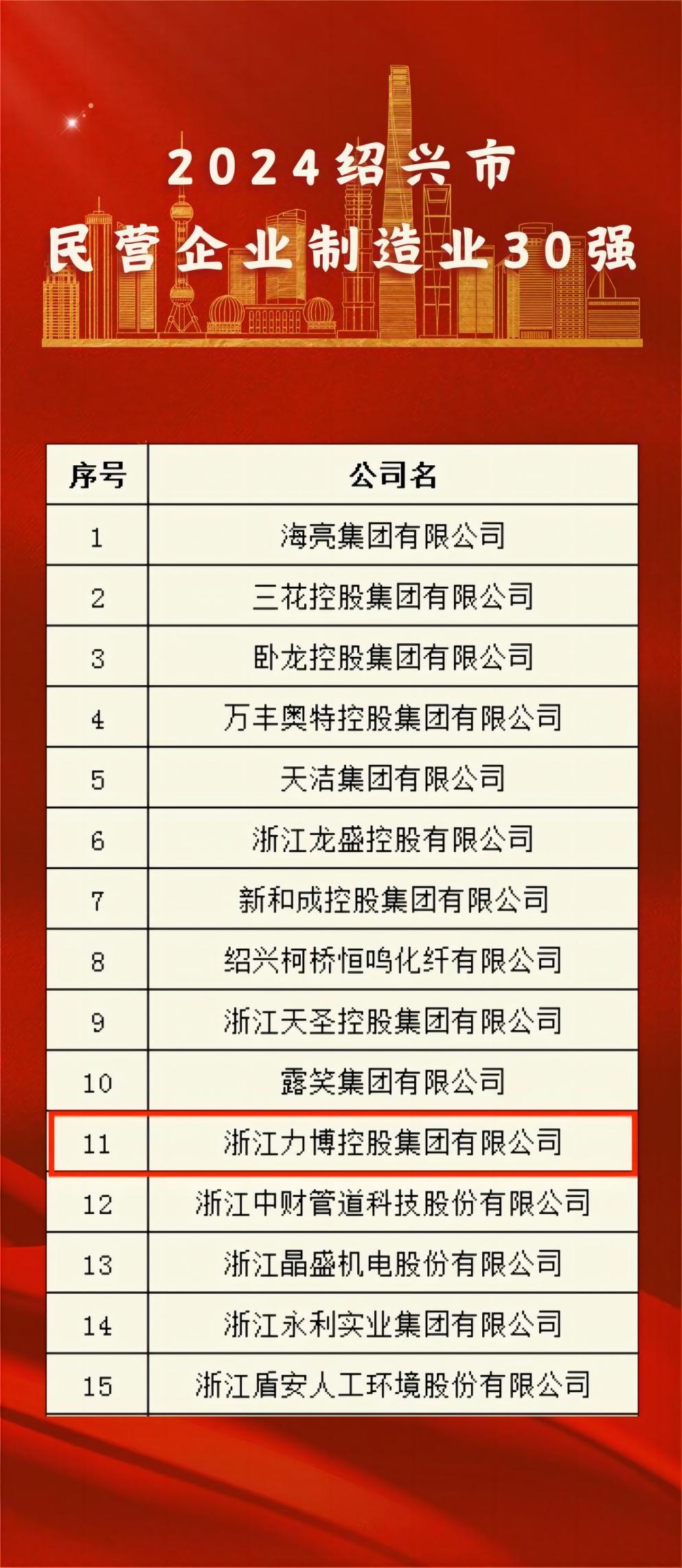 正文 30強.jpg
